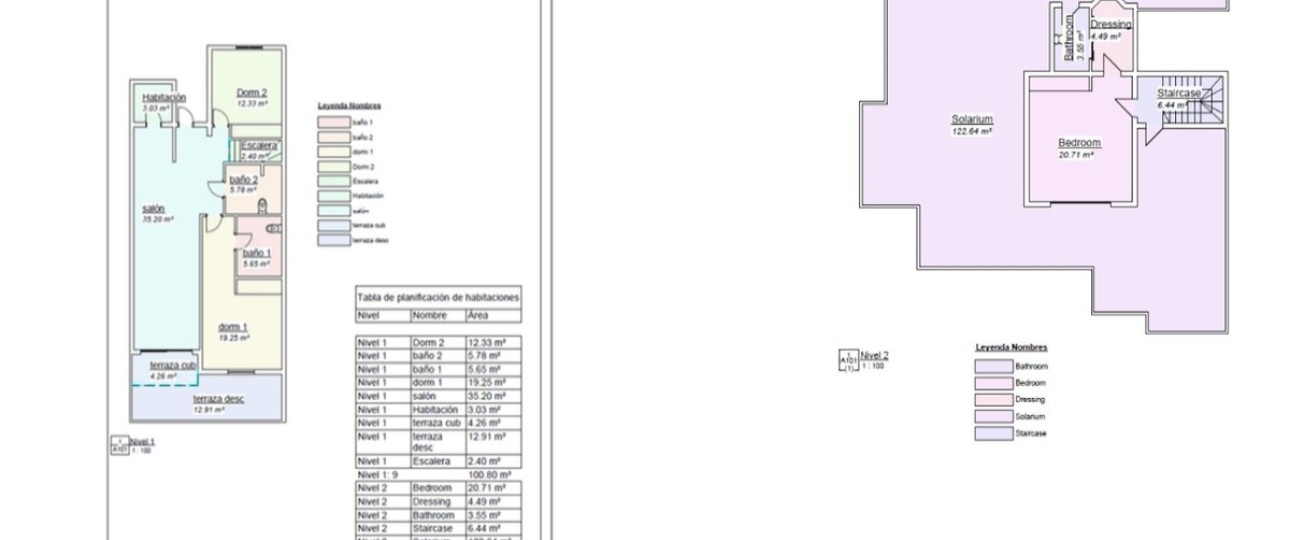 Resale - apartment - Estepona - New Golden Mile