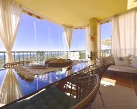 Resale - apartment - Mijas - Riviera del Sol