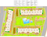 Resale - apartment - Orihuela - Villamartin