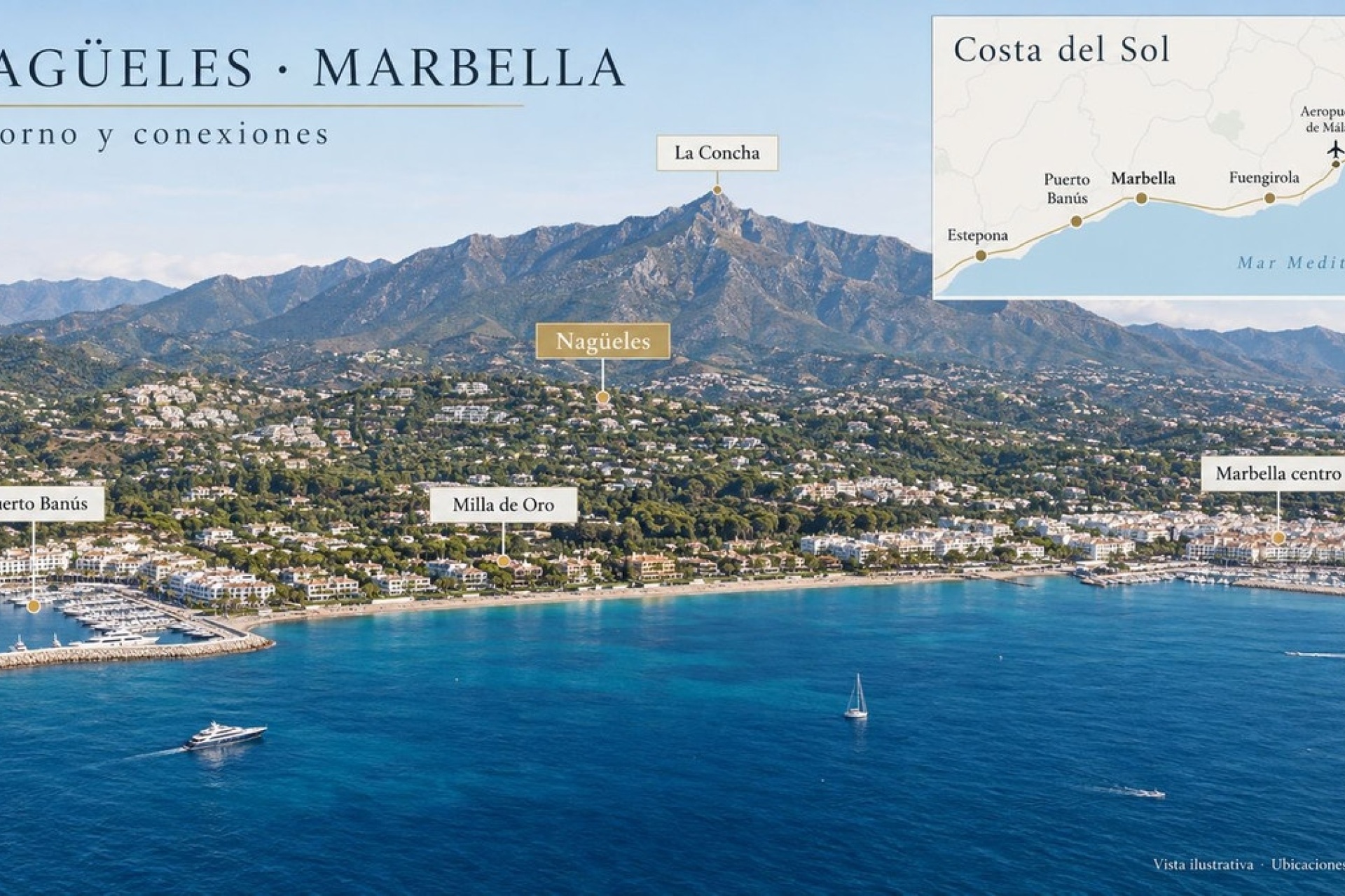 Resale - Villa - Marbella - Nagüeles