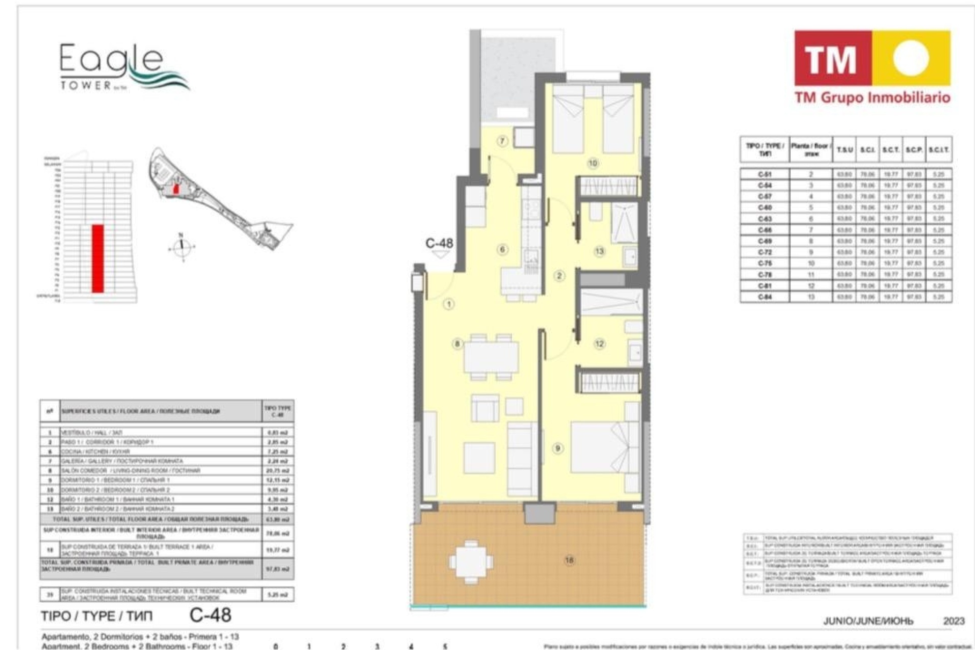 Rynek wtórny - apartment - Benidorm - Benidorm Centro