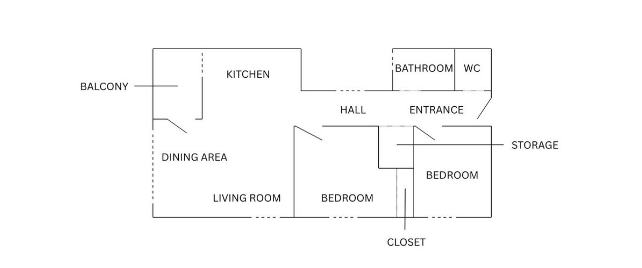 Rynek wtórny - apartment - Fuengirola - Fuengirola Centro