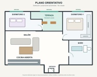 Wiederverkauf - apartment - Marbella - Nueva Andalucía