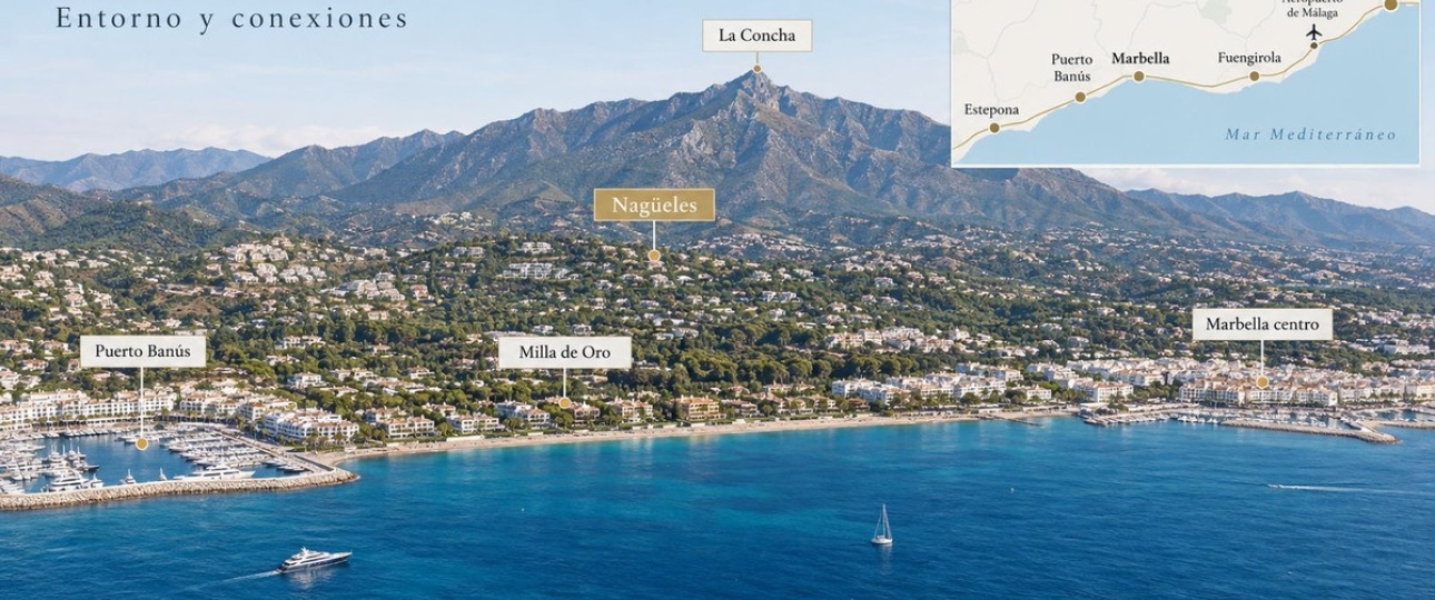 Wiederverkauf - Villa - Marbella - Nagüeles